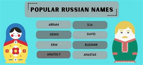 Russian Names